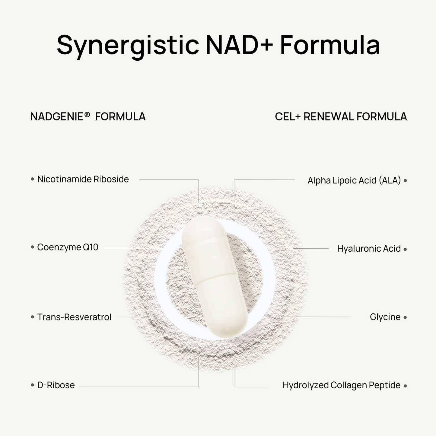 Veliza Liposomal NAD+ Capsules For Women