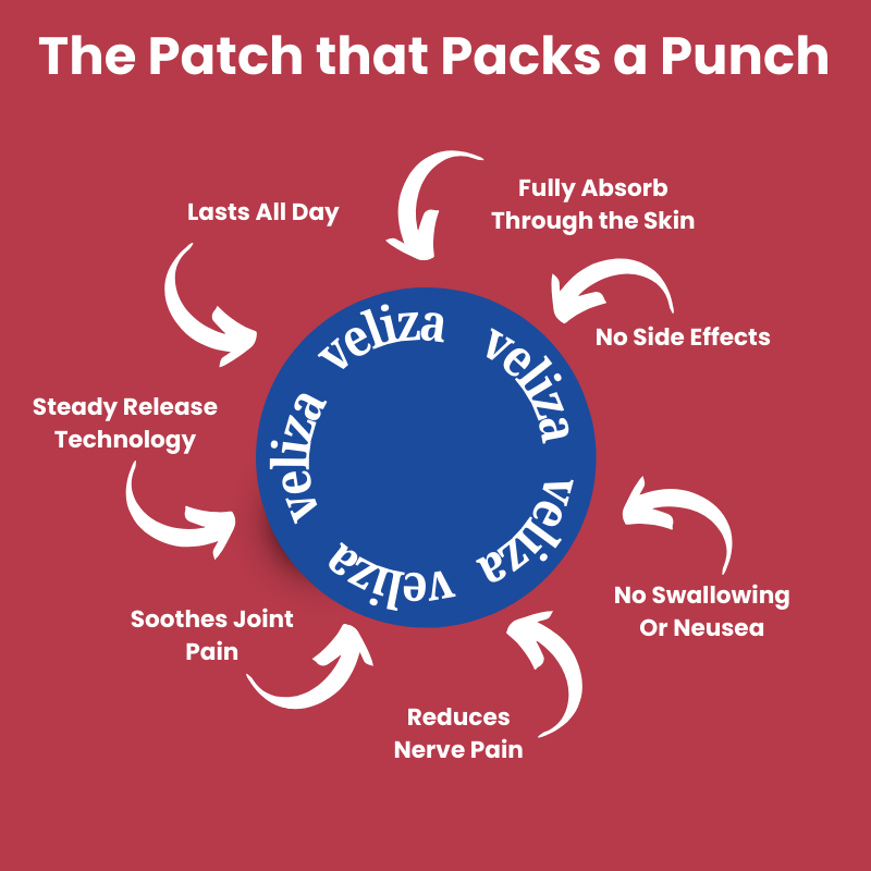Veliza Nerve Relax Magnesium Patches