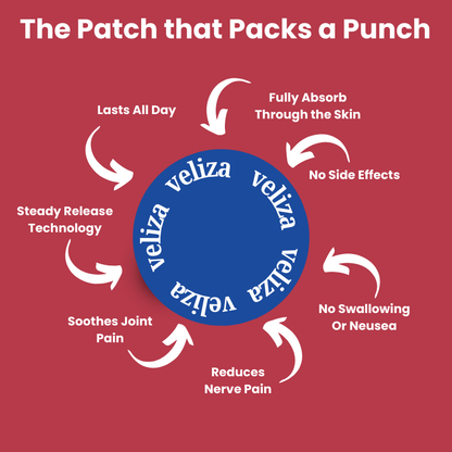Veliza Nerve Relax Magnesium Patches