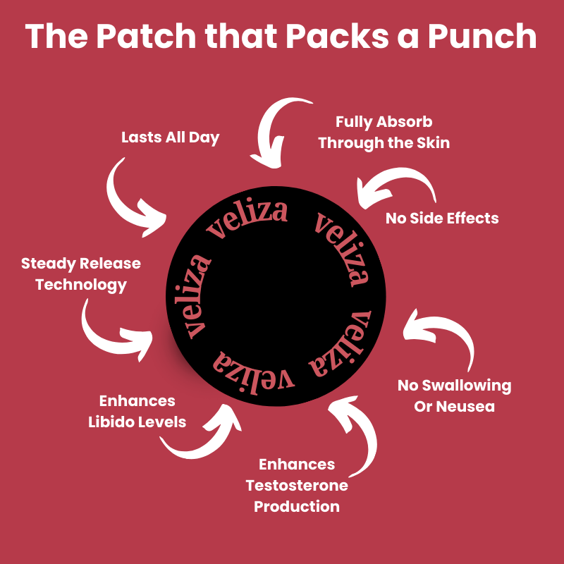 Veliza Vitality Mojo Patches