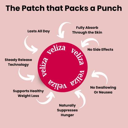 Veliza Cleanse Berberine Patches