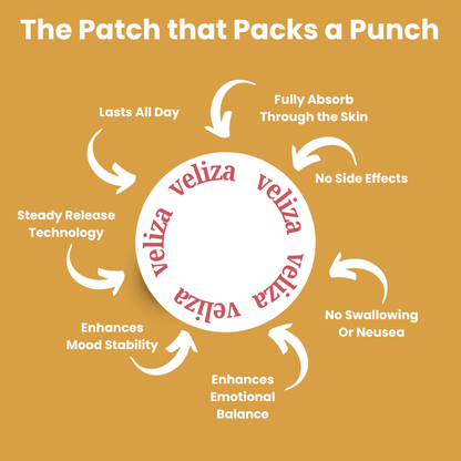 Veliza Wellness Dopamine Patches - Holiday Sale