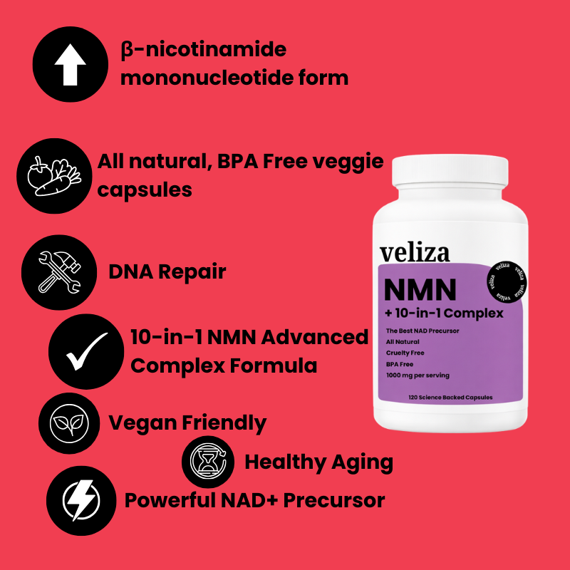 Veliza Astaxanthin+NMN Anti-Aging Bundle