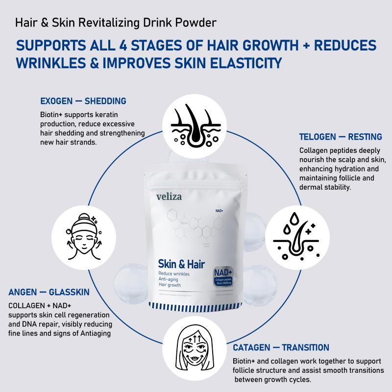 Veliza Anti-Aging Biotin & NAD+ Packs
