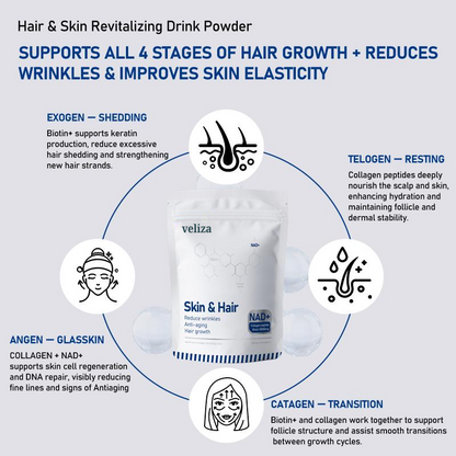 Veliza Anti-Aging Biotin & NAD+ Packs