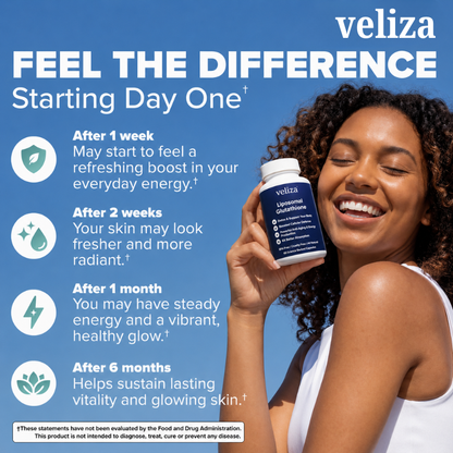 Veliza Liposomal Glutathione Capsules