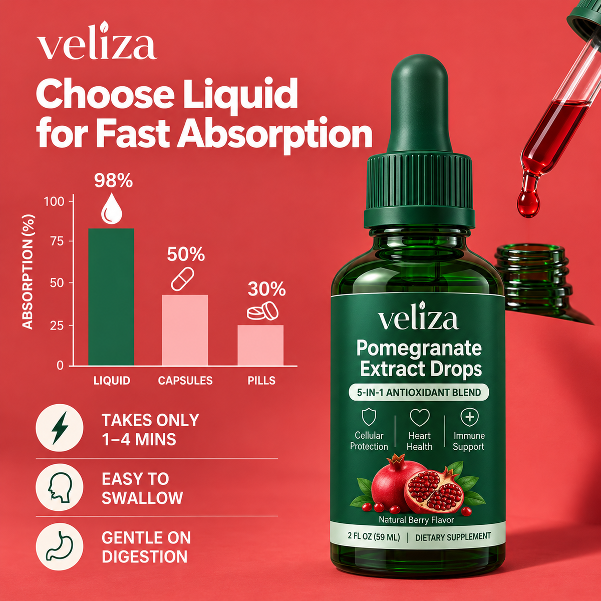 Veliza Pomegranate Extract Drops