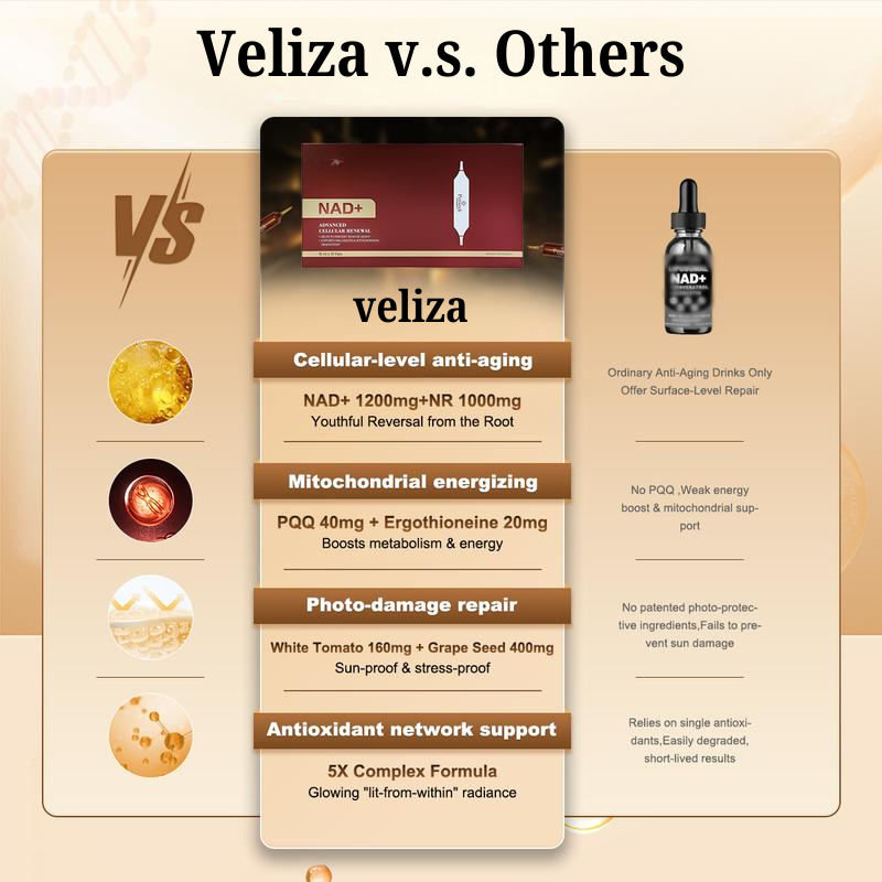 Veliza Advanced Cellular Renewal NAD+ Vials