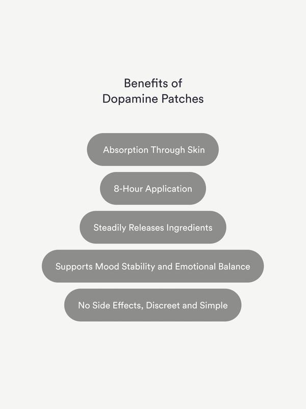 Veliza Wellness Dopamine Patches